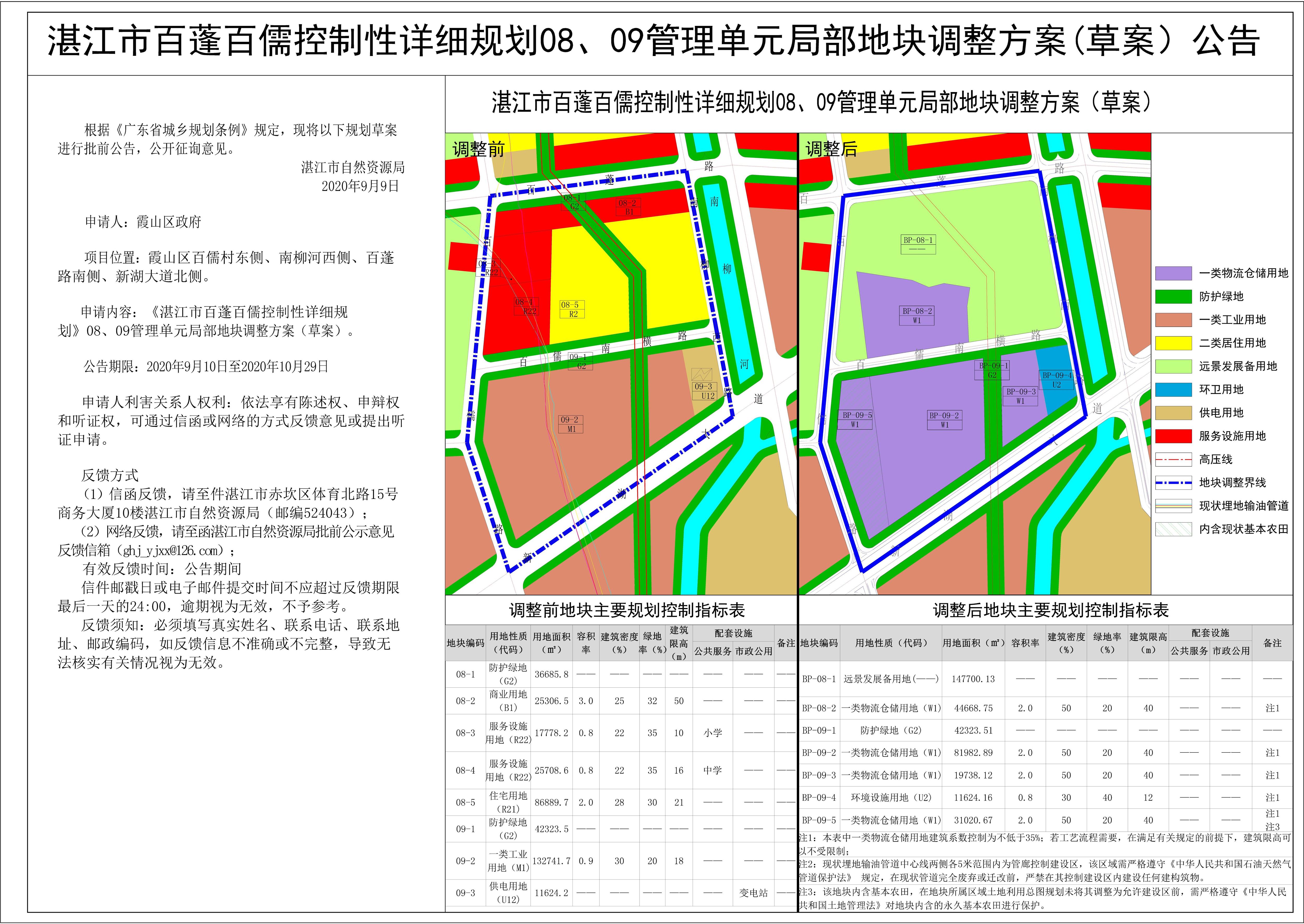 湛江市百蓬百儒控制性详细规划08,09管理单元局部地块