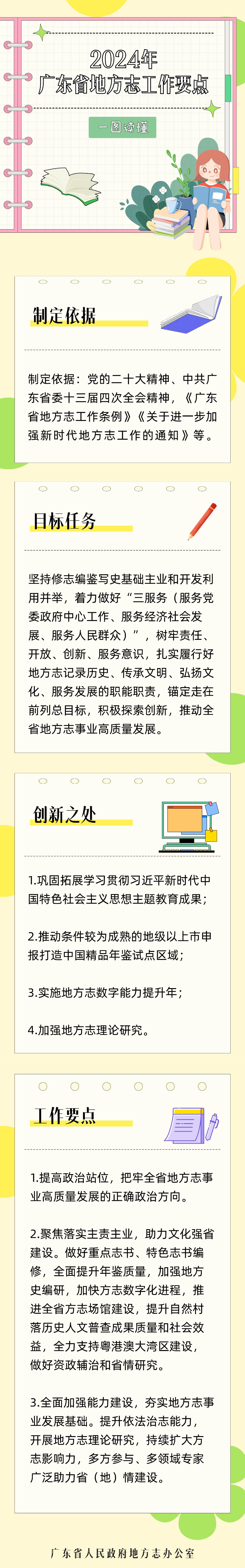 2024.3.19.【政策图解】2024年 广东省地方志工作要点解读.jpg