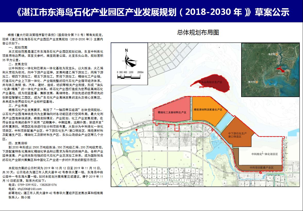 湛江市东海岛石化产业园区产业发展规划20182030年草案公示