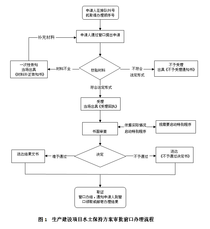 95efae00-1fd8-49f8-b092-9f8fbdd49998.JPG