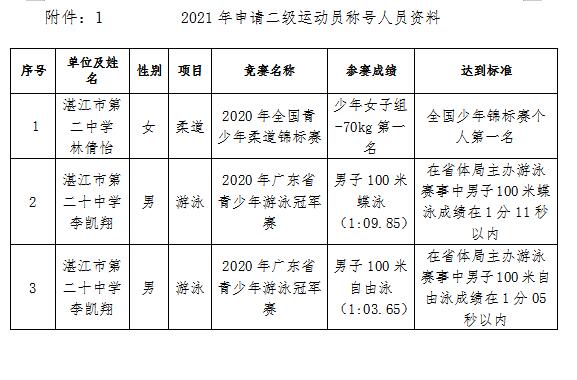 QQ截图20210201174249.jpg