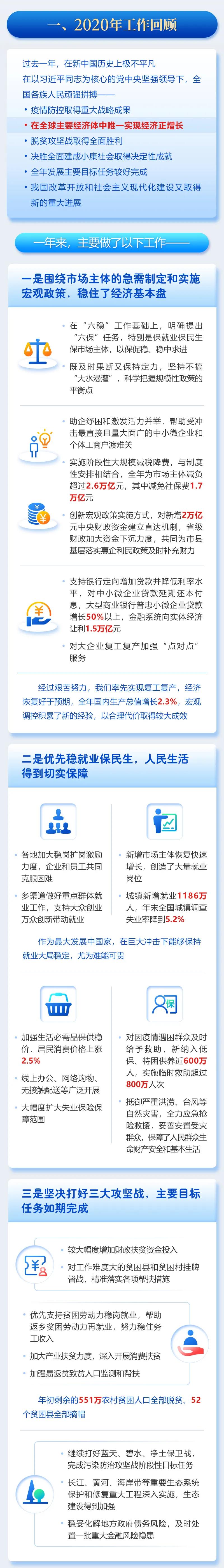 政府工作报告2.jpg