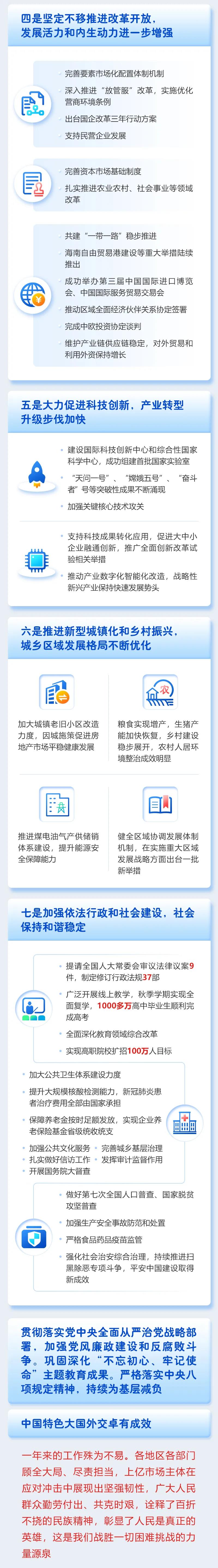 政府工作报告3.jpg