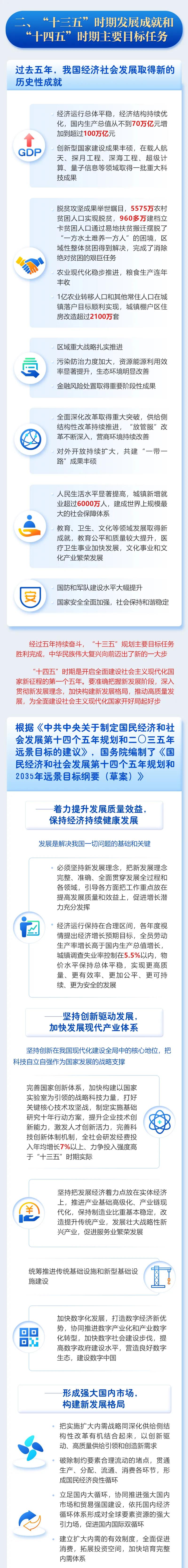 政府工作报告4.jpg