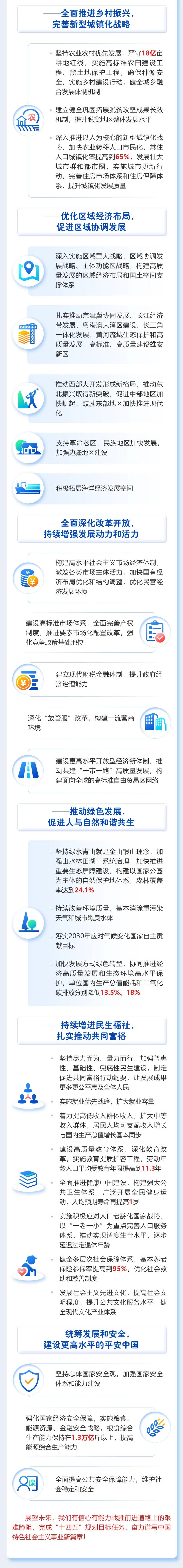 政府工作报告5.jpg