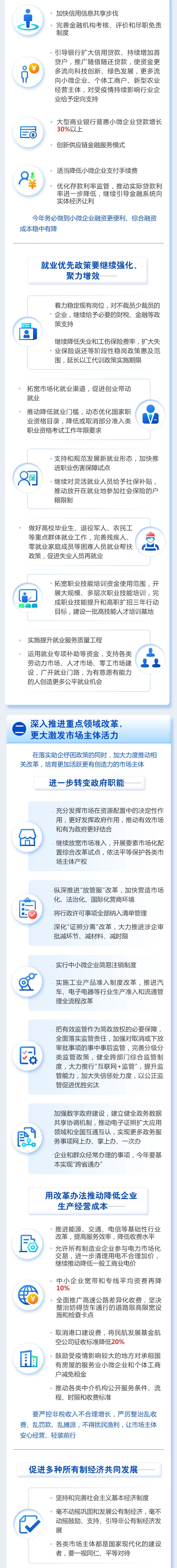 政府工作报告7.jpg