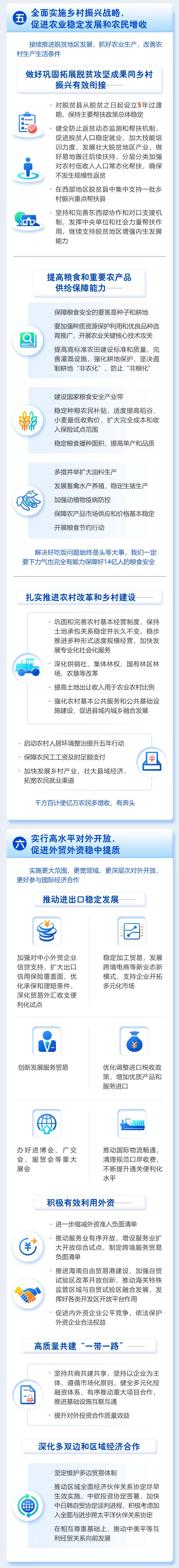 政府工作报告10.jpg
