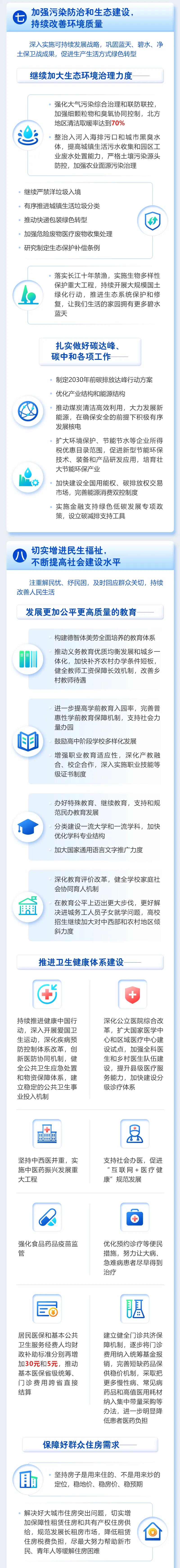 政府工作报告11.jpg
