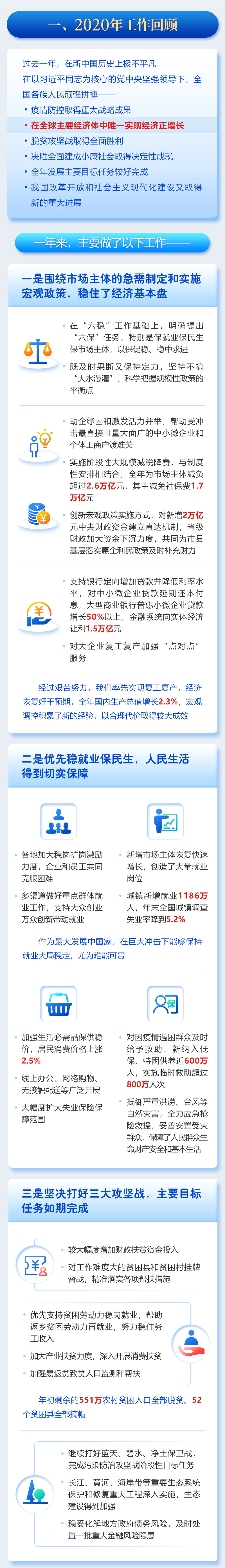 政府工作报告2.jpg