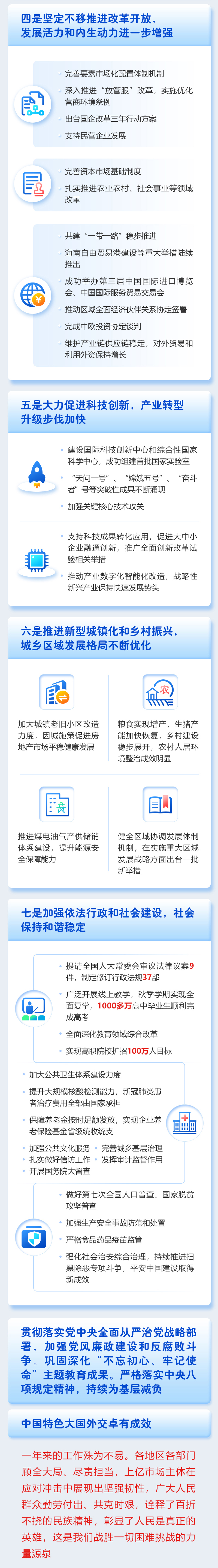 政府工作报告3.jpg