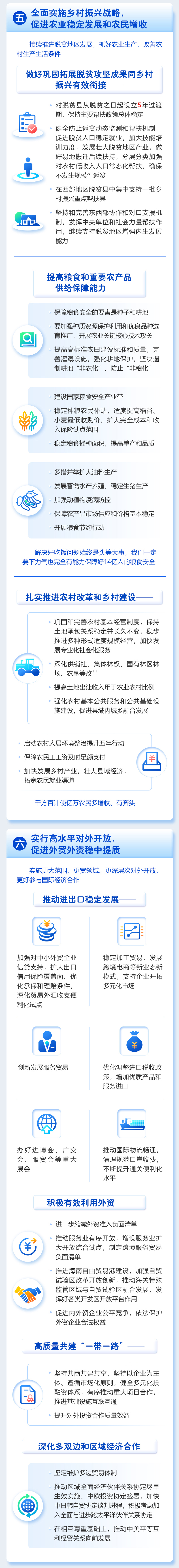 政府工作报告10.jpg