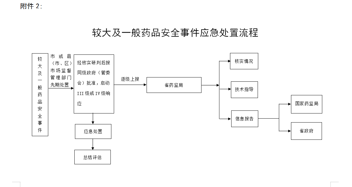 微信截图_20210507092442.png