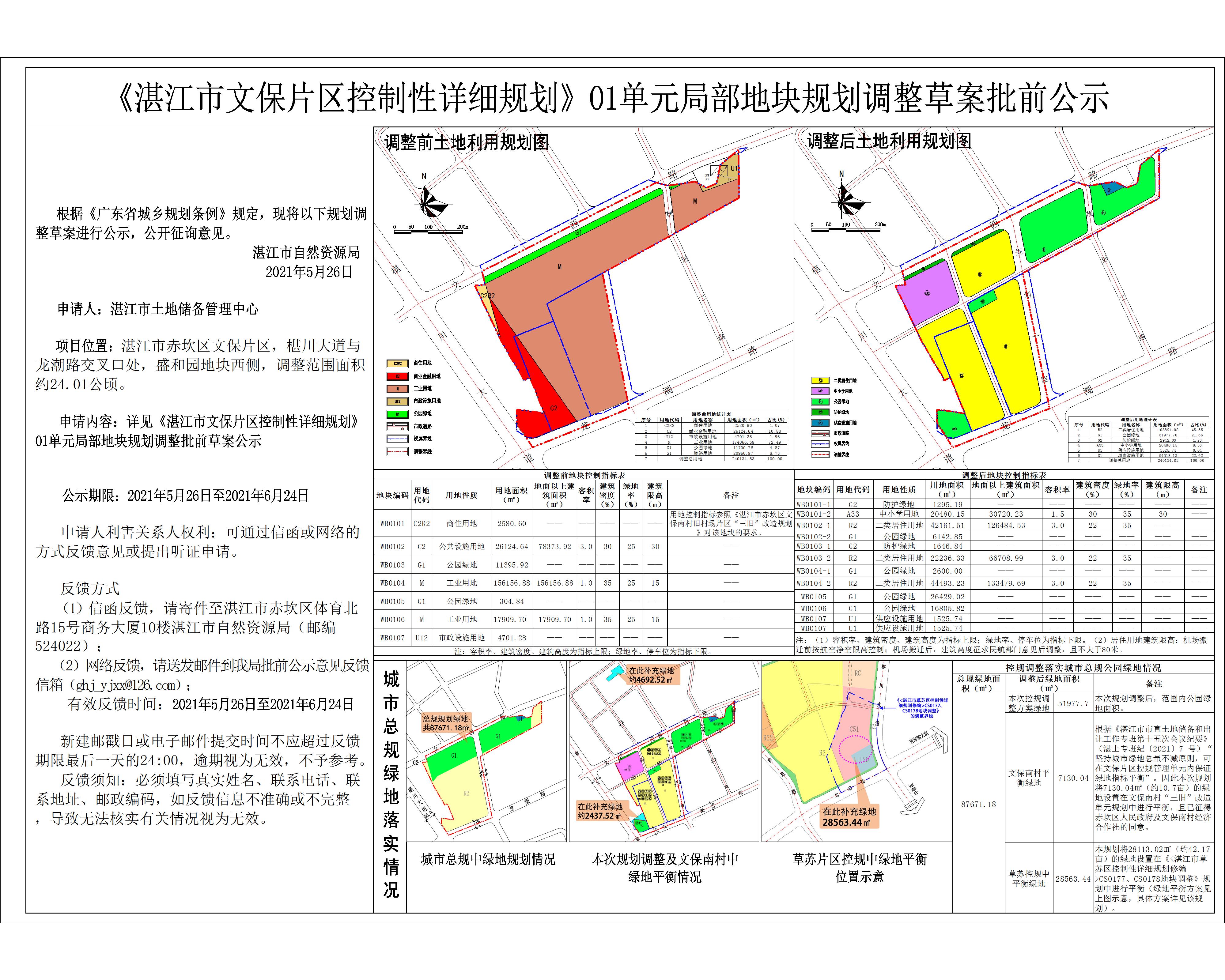 文保调规批前草案公示05.21-Model.jpg