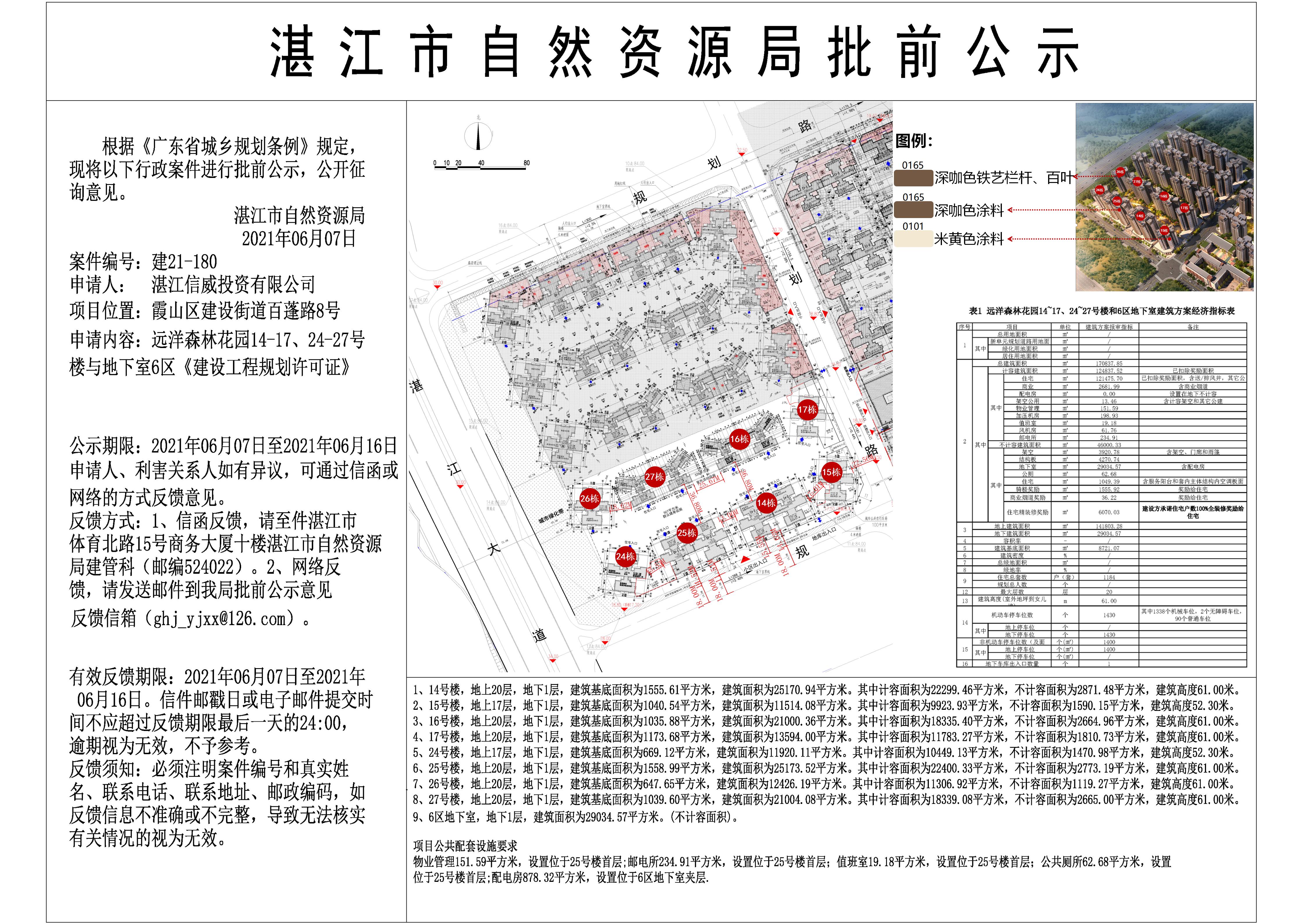 远洋森林花园14-17、24-27号楼与地下室6区《建设工程规划许可证》批前公示.jpg