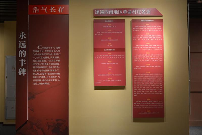 遂溪西南地区革命村庄名录.jpg