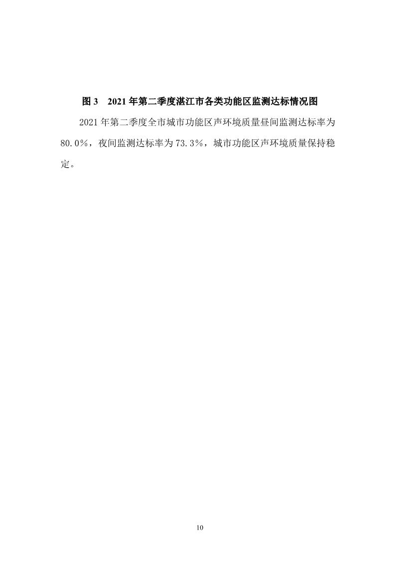 2021年第二季度湛江市生态环境质量季报_11.JPG