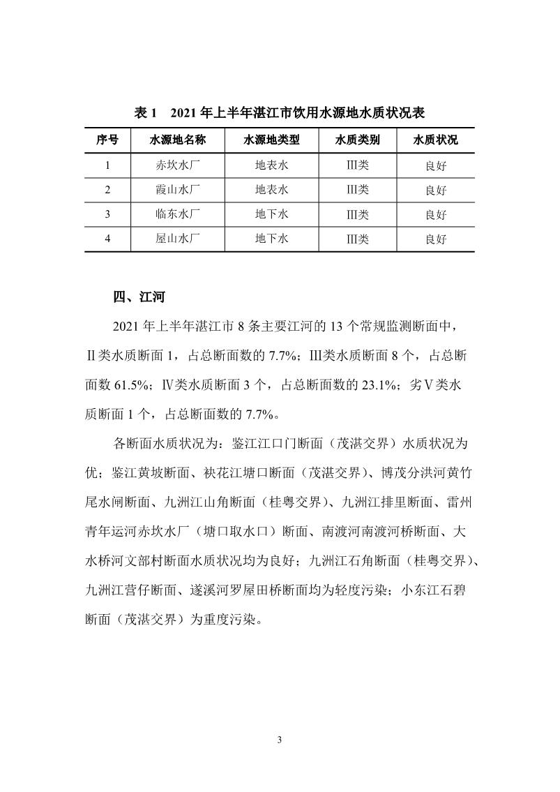 2021年上半年湛江市生态环境质量简报_4.JPG