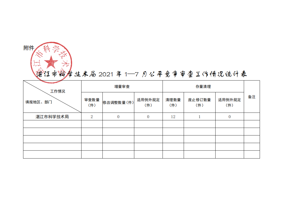 微信图片_20210819151531.png