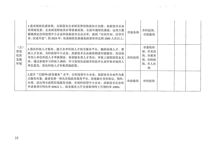 关于印发湛江市促进中小企业（民营经济）发展科技创新行动计划（2021-2023）的通知_页面_16.png