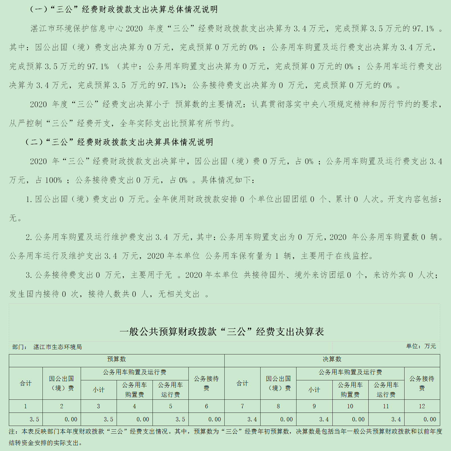 政务微信截图_16317008869730.png