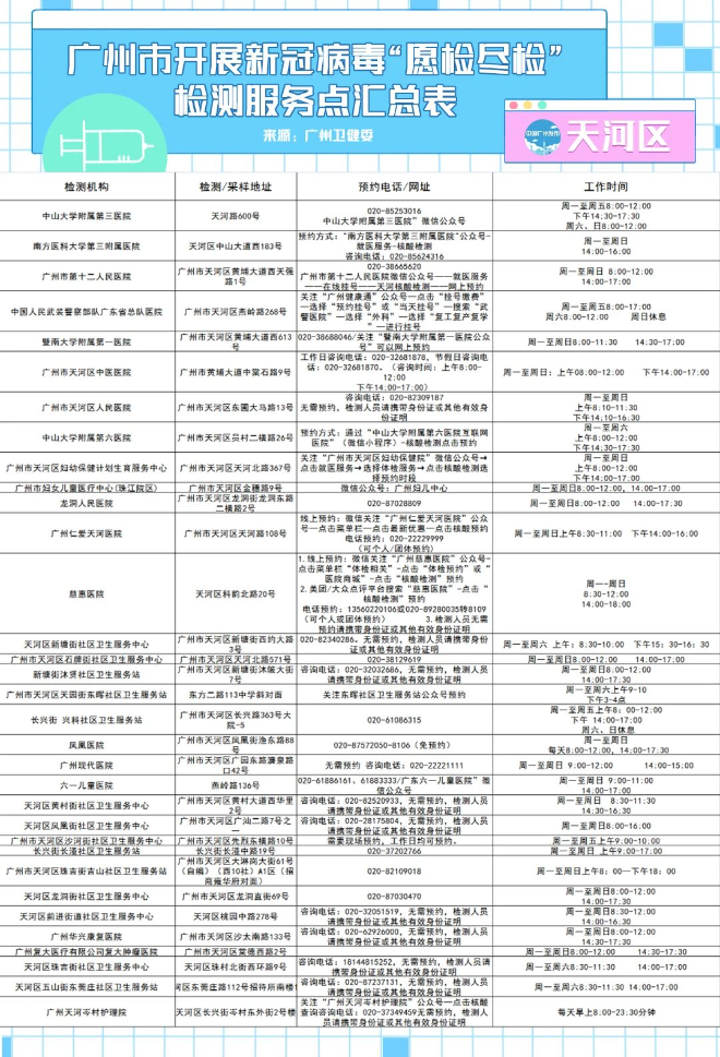 核酸4.jpg