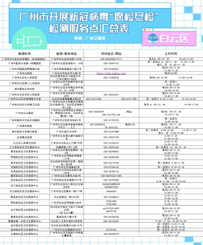 核酸5.jpg