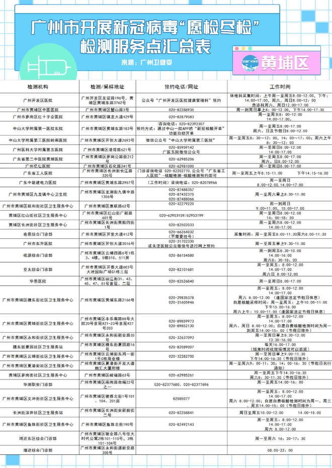 核酸6.jpg