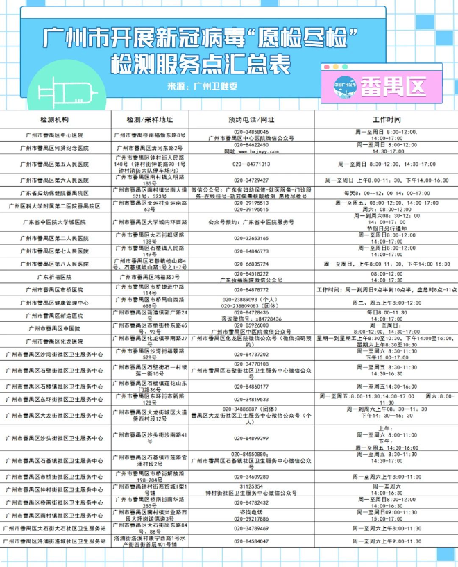 核酸8.jpg