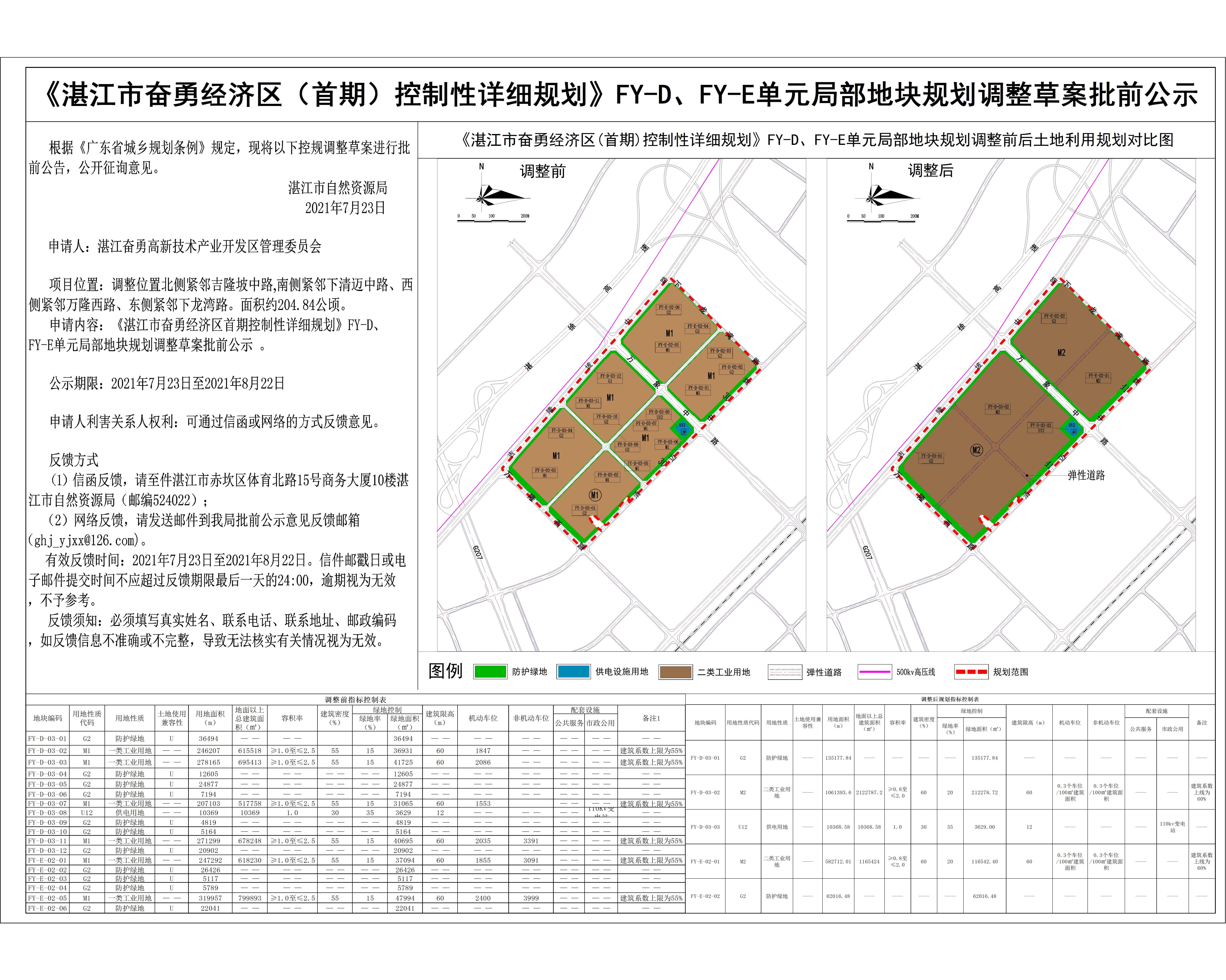 01奋勇DE地块批前批前公示（20210715）-专委会后修改（剔除农田）-Model.jpg