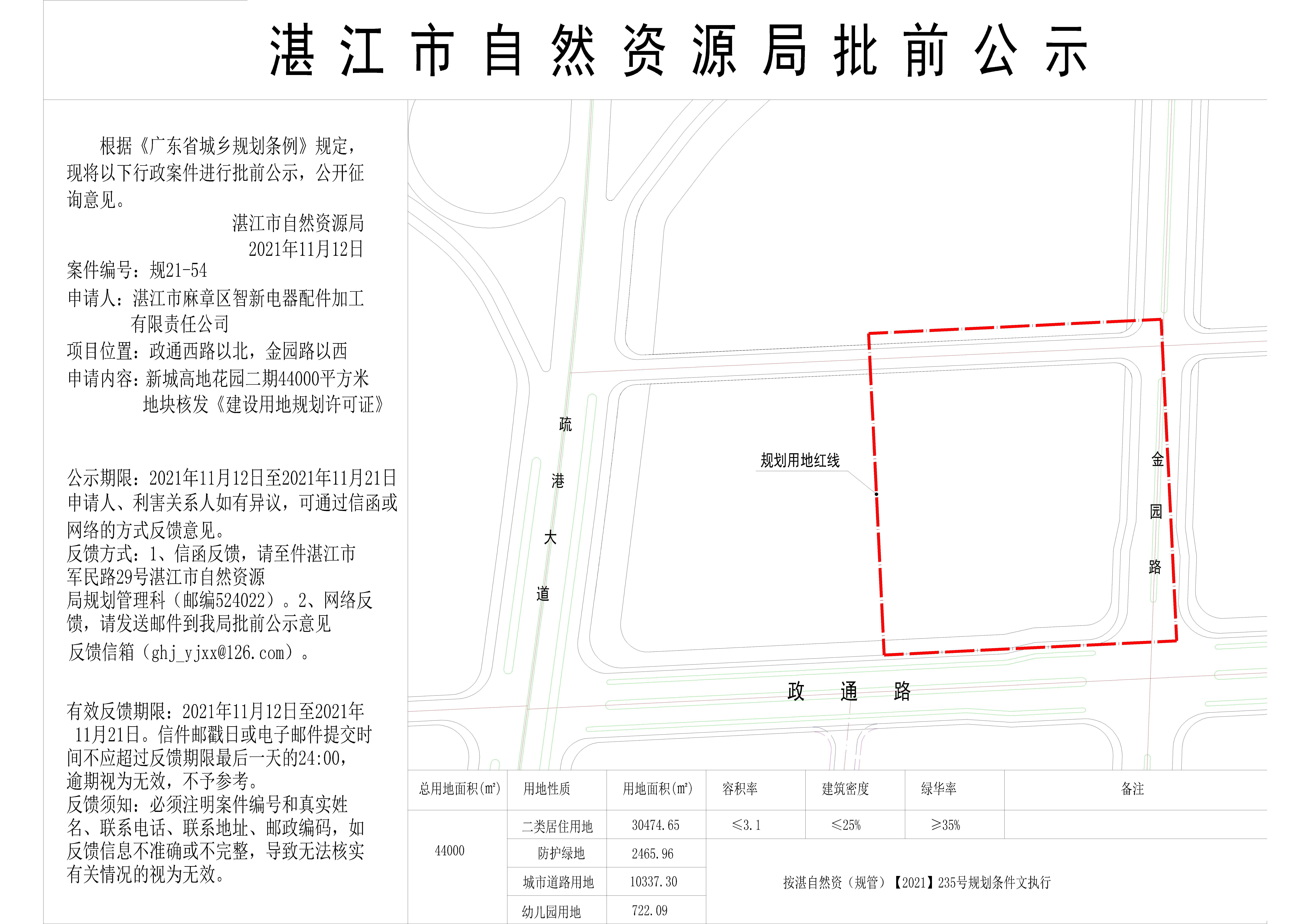 新城高地二期规划用地公示图2021.0726_t3-Model.jpg