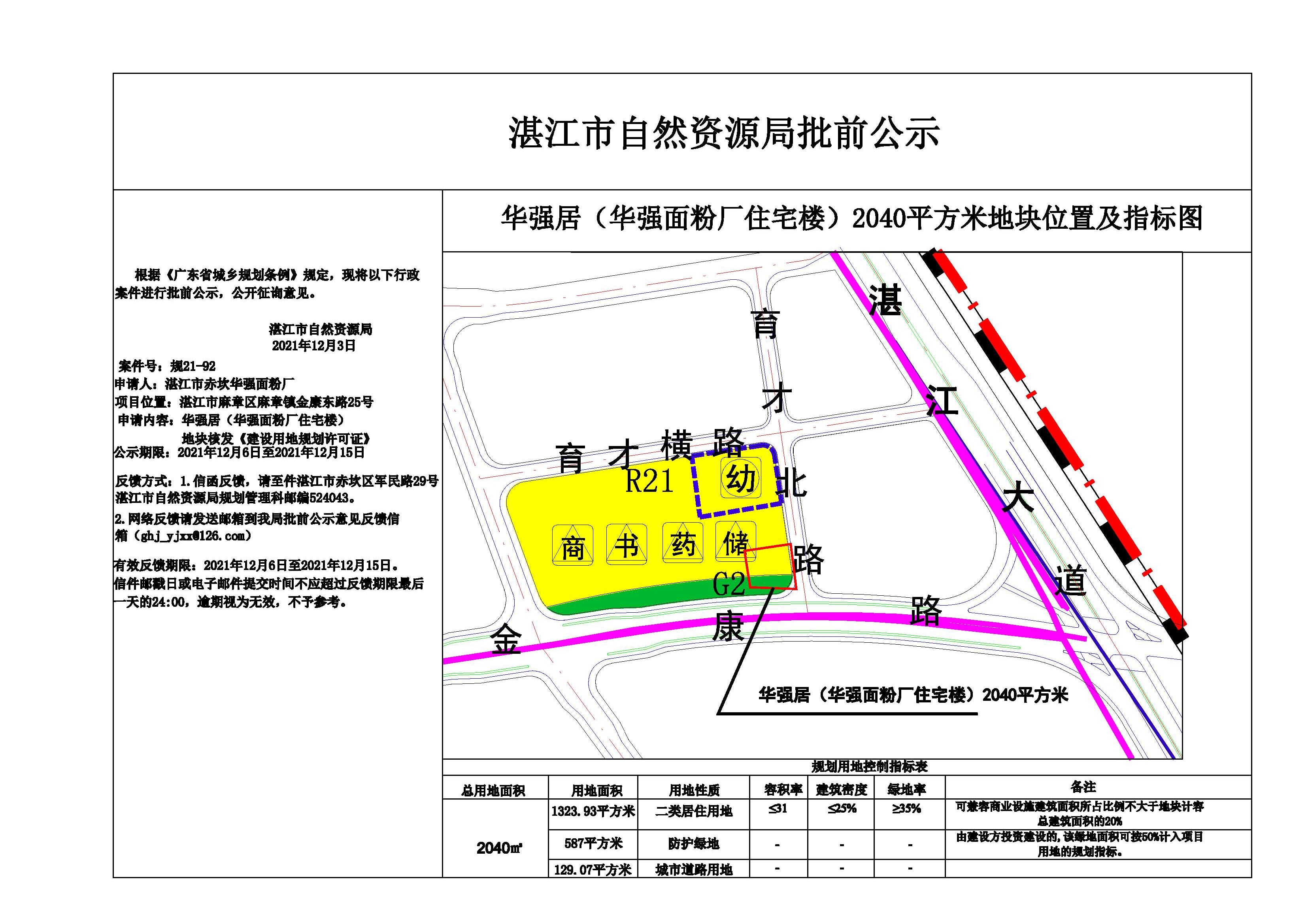 公示图-提供项目单位-Model.jpg