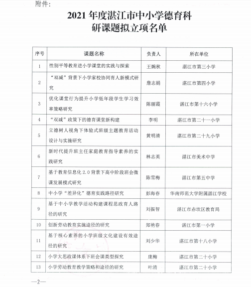 微信图片_20220104162017.png