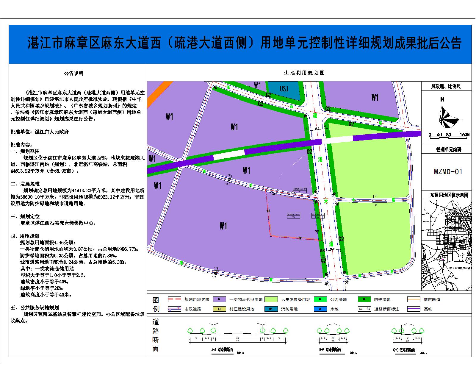 容奇大道西规划图图片