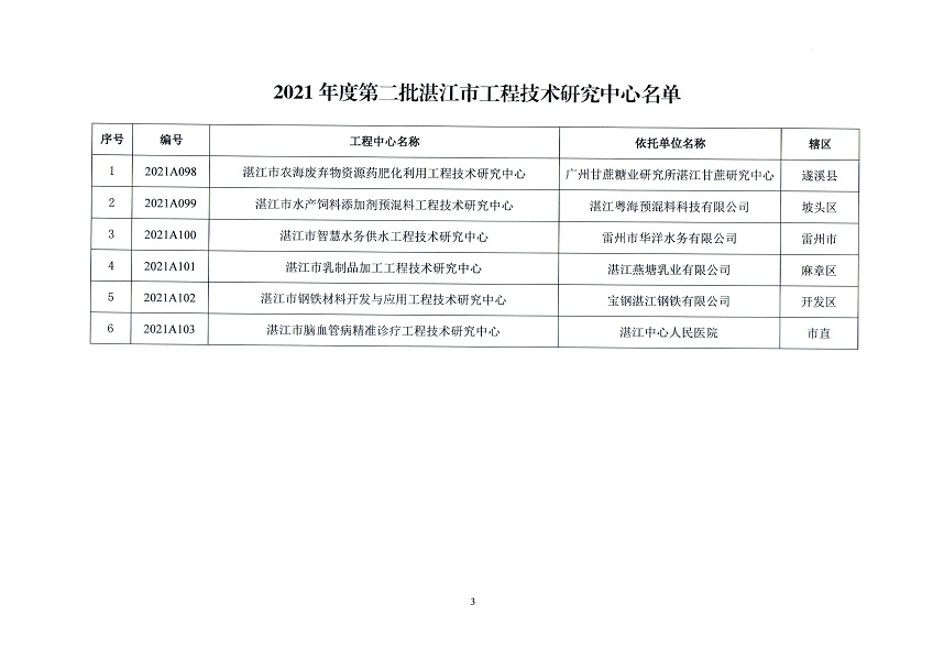 湛科〔2021〕154号-关于认定2021年度第二批湛江市工程技术研究开发中心的通知_页面_3.jpg