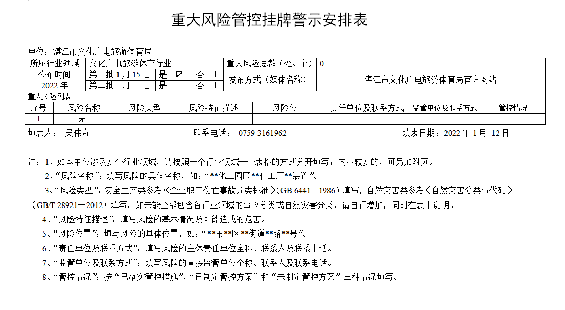 重大风险管控挂牌警示安排表.png