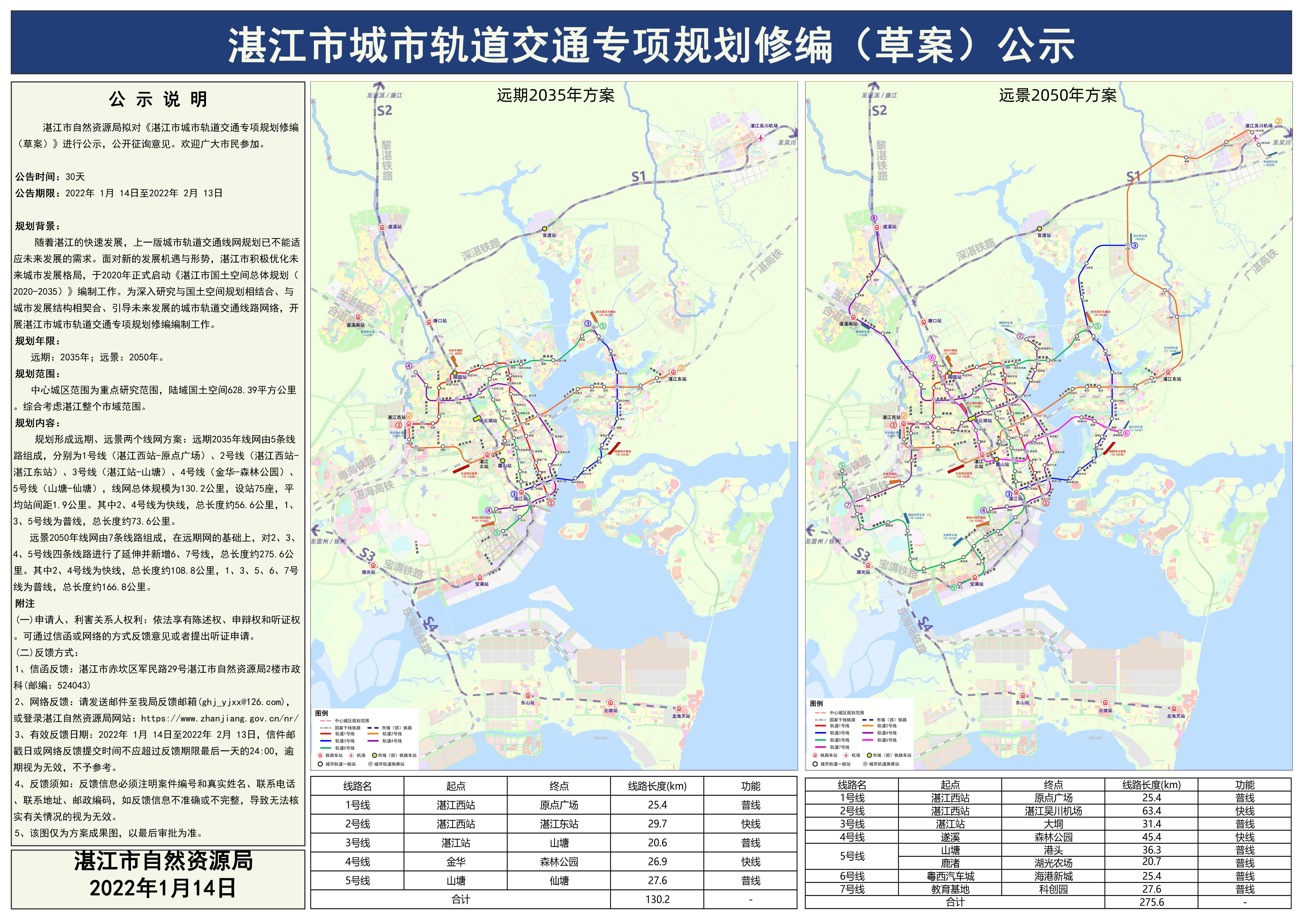 湛江市城市轨道交通专项规划修编（草案）公示(局领导审定稿） - 副本.jpg