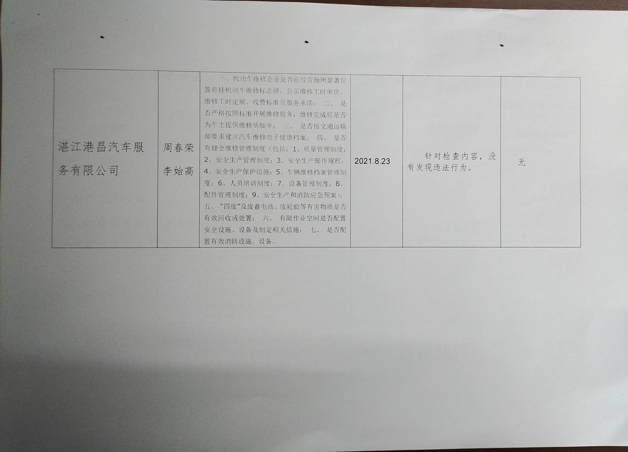 法监科双随机一公开结果公示8.30 (3).jpg