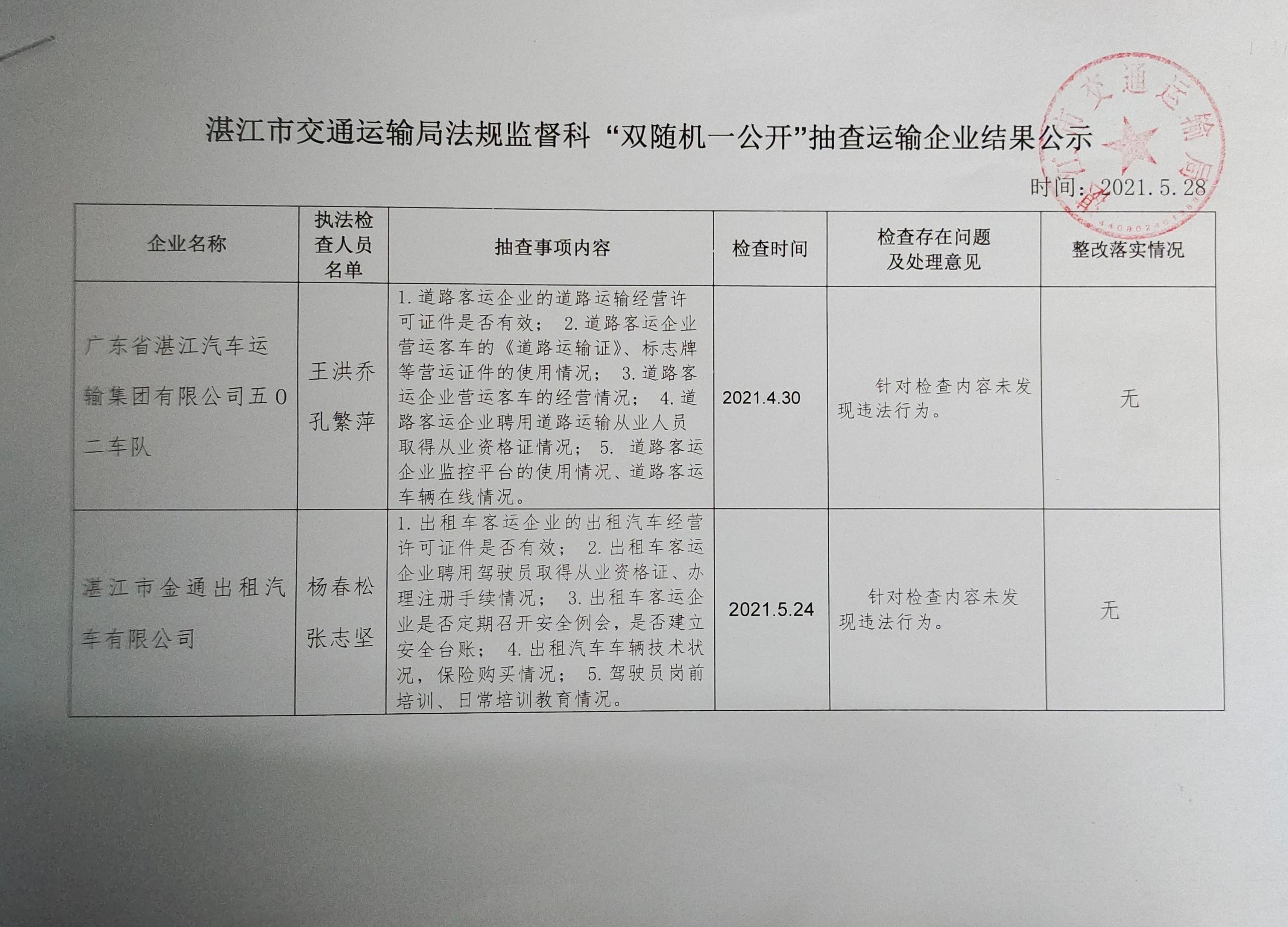 法监科双随机一公开结果公示5.28.jpg