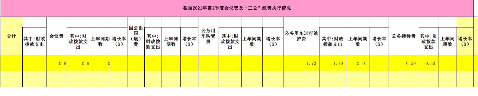 截图_选择区域_20220331180047.png