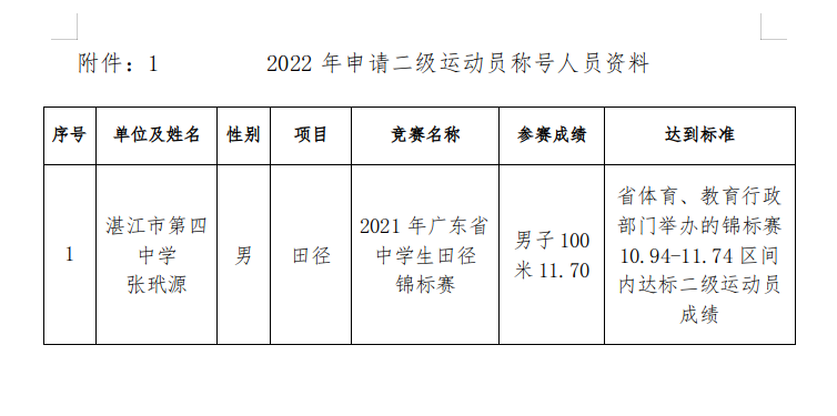 截图_选择区域_20220406115722.png