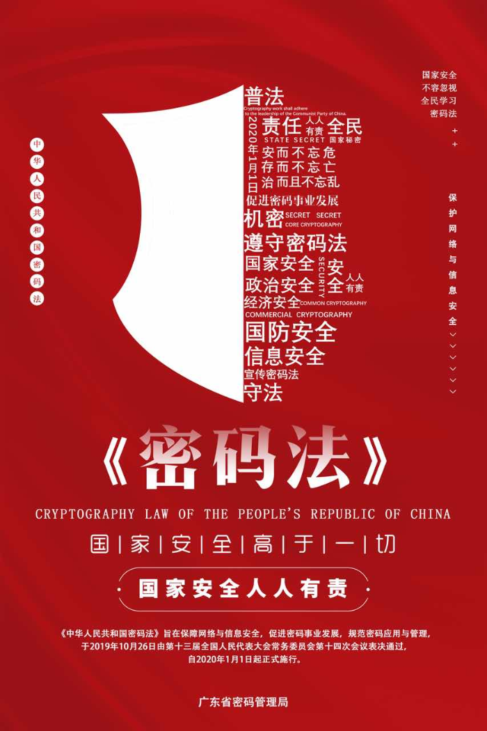 密码法宣传图