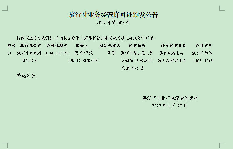 政务微信截图_16511117269314.png