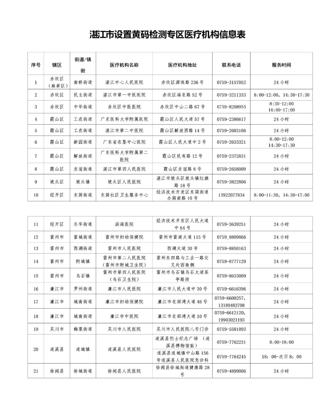微信图片_20220513113526.jpg