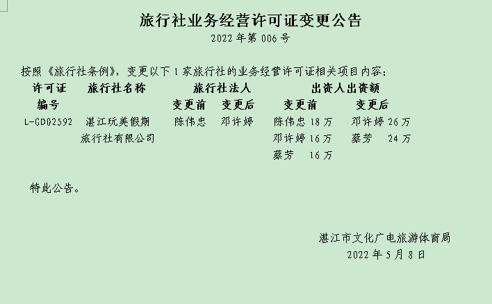 旅行社业务经营许可证变更公告6.png