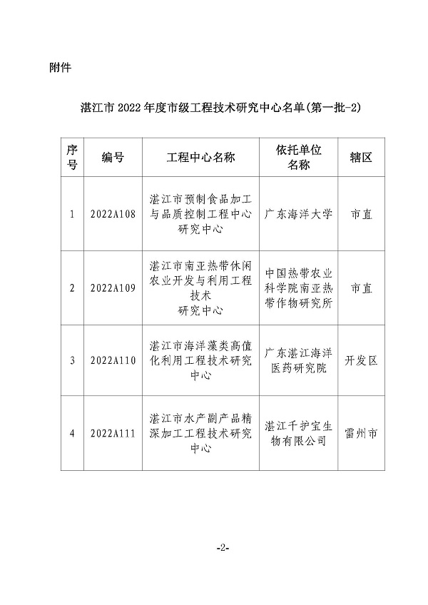 湛江市科学技术局关于下达2022年度湛江市工程技术研究中心（第一批-2）认定名单的通知_页面_2.jpg