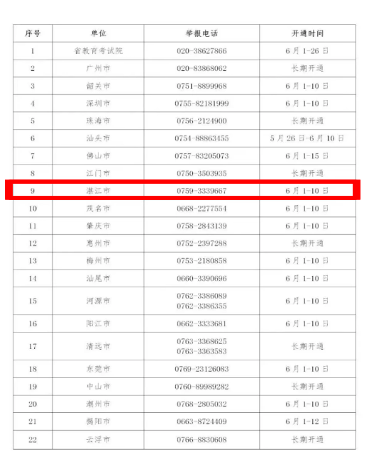 微信图片_20220606101535.png