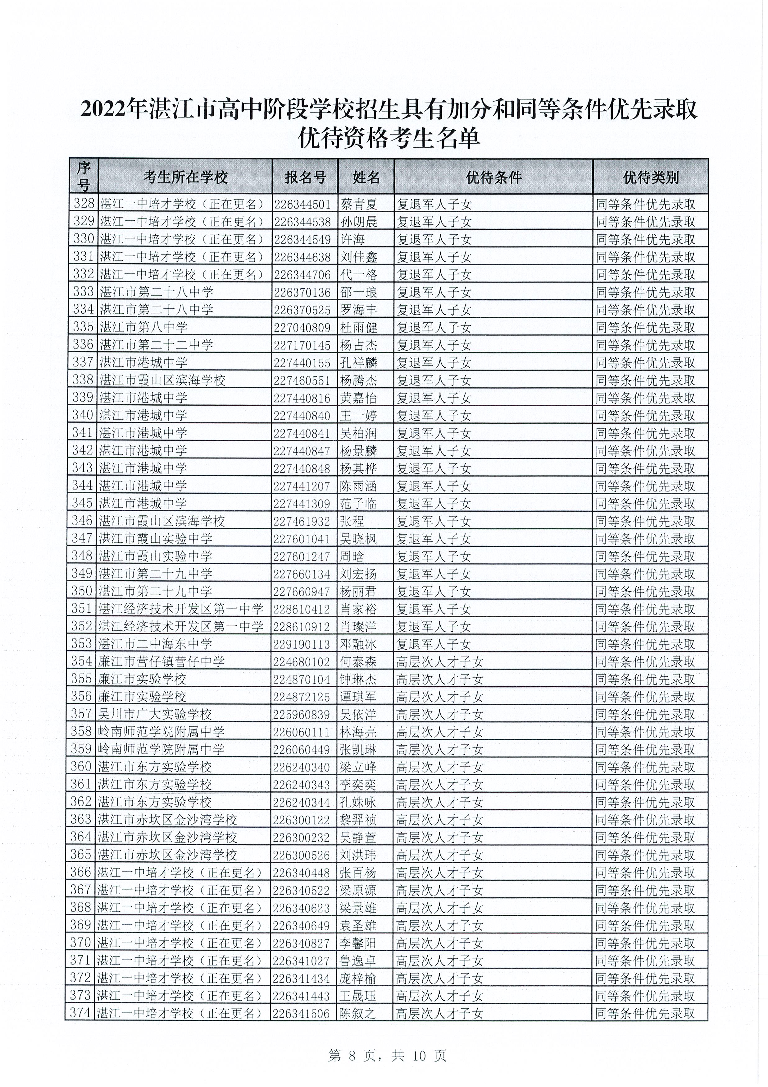 Page0010.jpg