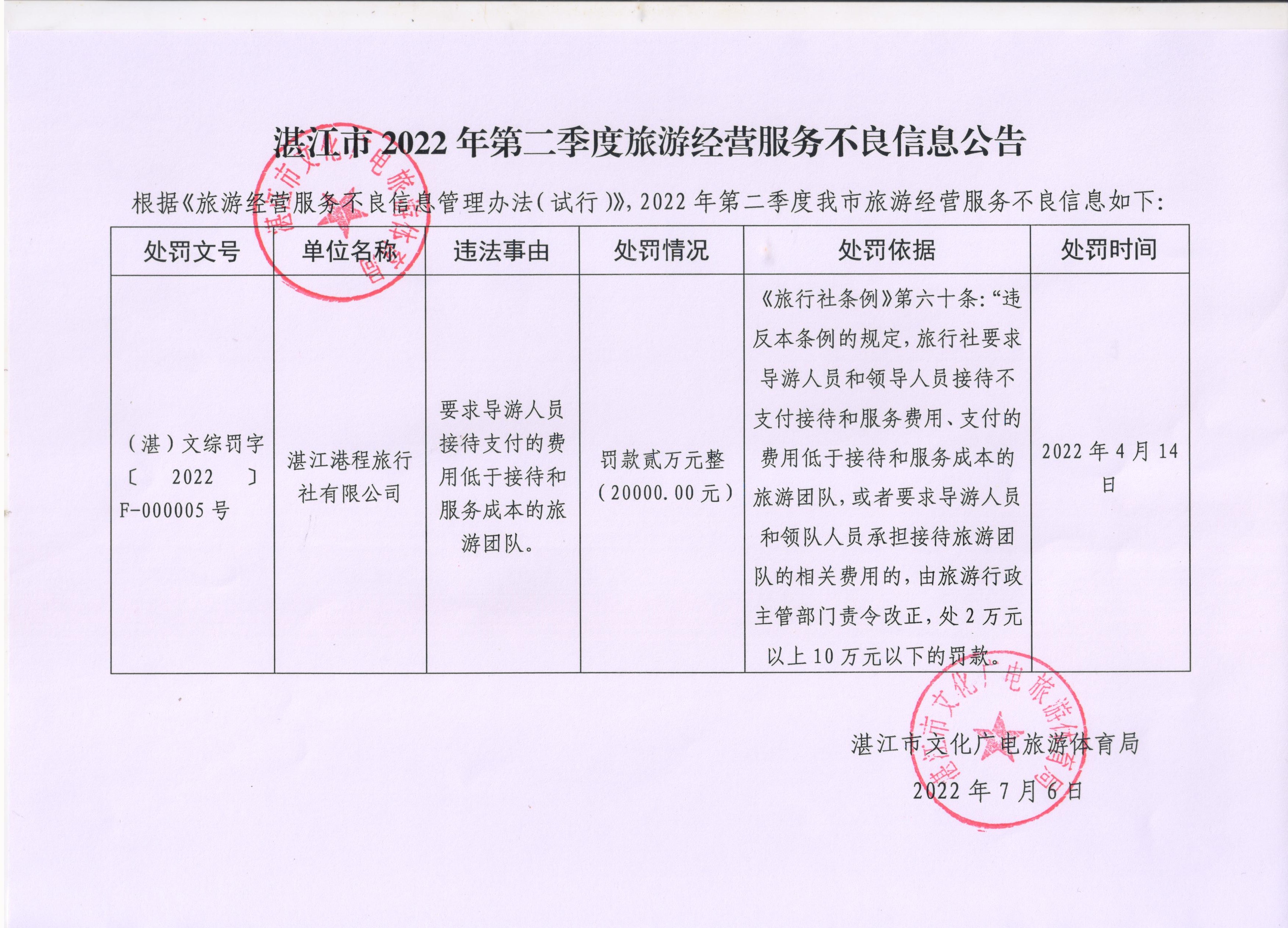 湛江市2022年第二季度旅游经营服务不良信息公告.jpg