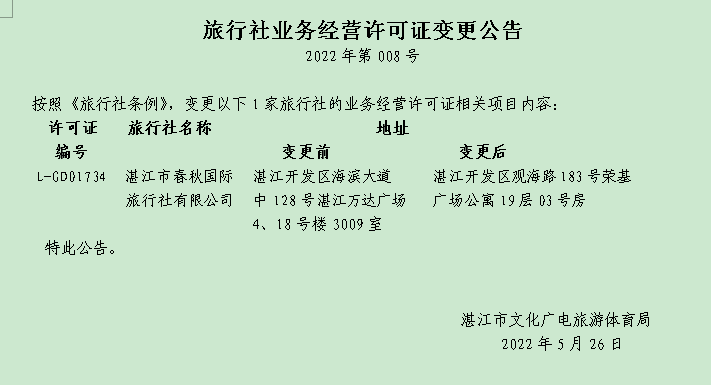 旅行社业务经营许可证变更公告（2022年第008号）.png