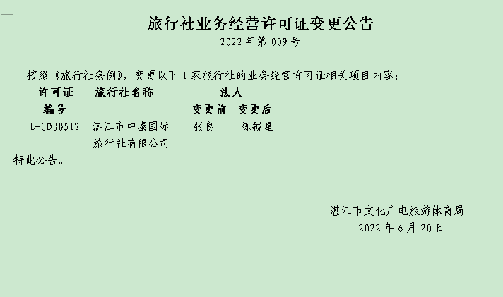 旅行社业务经营许可证变更公告（2022年第009号）.png